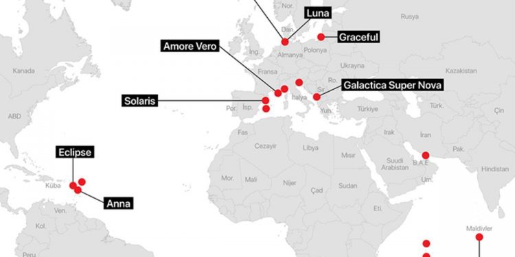 ‘Onların güç sembolüydü…’ Rus Oligarkların yatlarında panik var