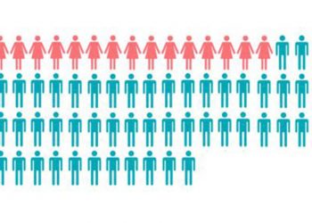 Bayanların liderliğindeki şirketler, yatırım çekmek için gayret ediyor